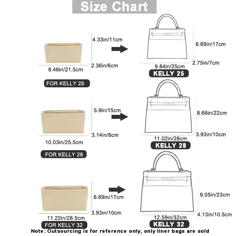 Keçe Kumaş Ekleme çanta düzenl - Women Bags Hermes incelemesi ve fiyatı